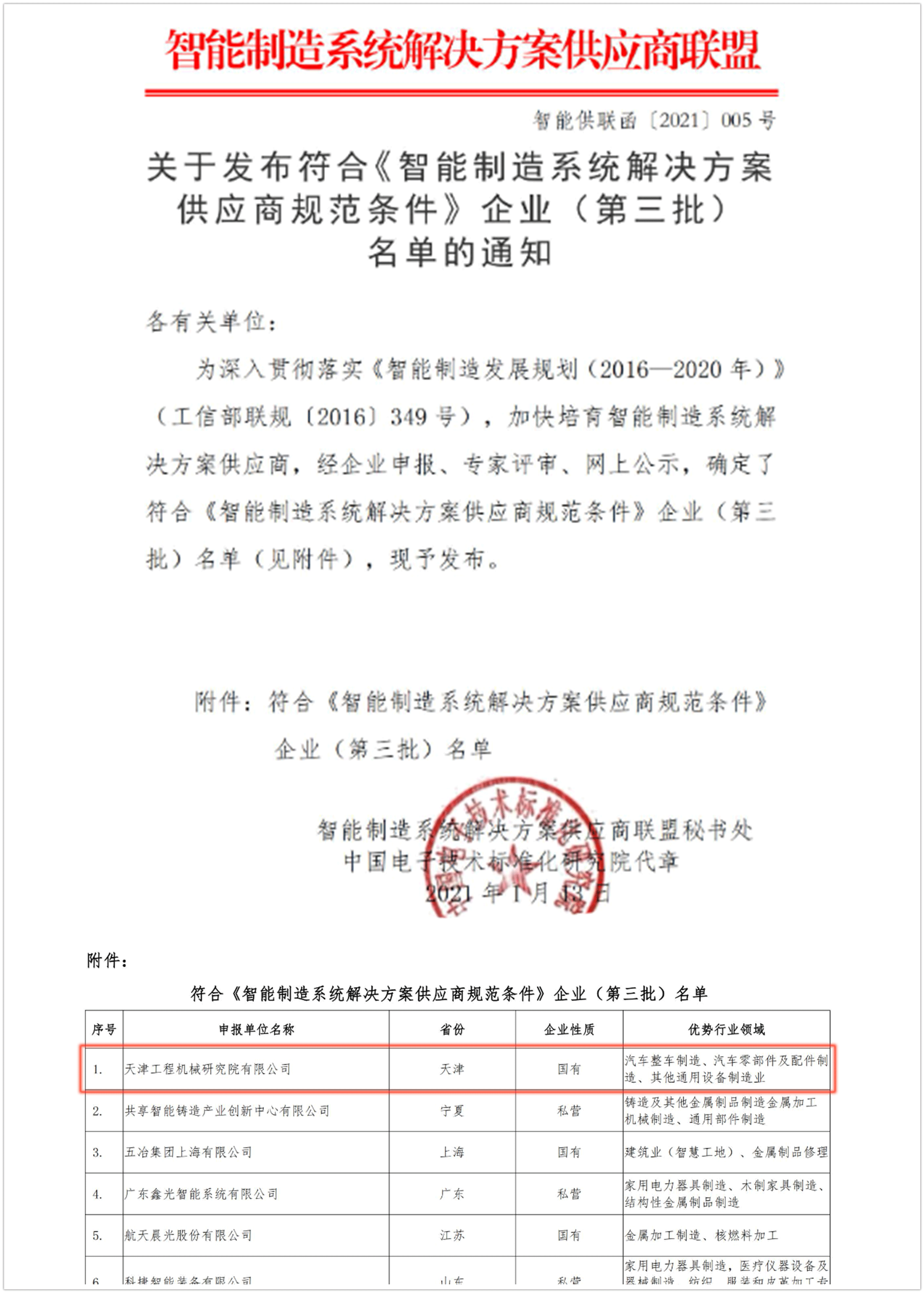 国机重工天工院入选“符合《智能制造系统解决方案供应商规范条件》企业”名单